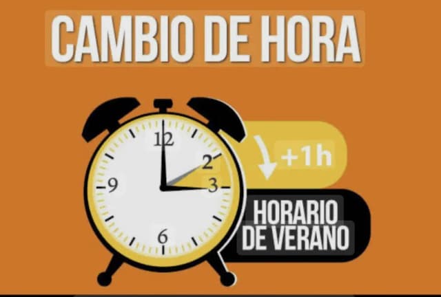 Когда меняют время в марте: в этот день начинается летнее время в Испании
